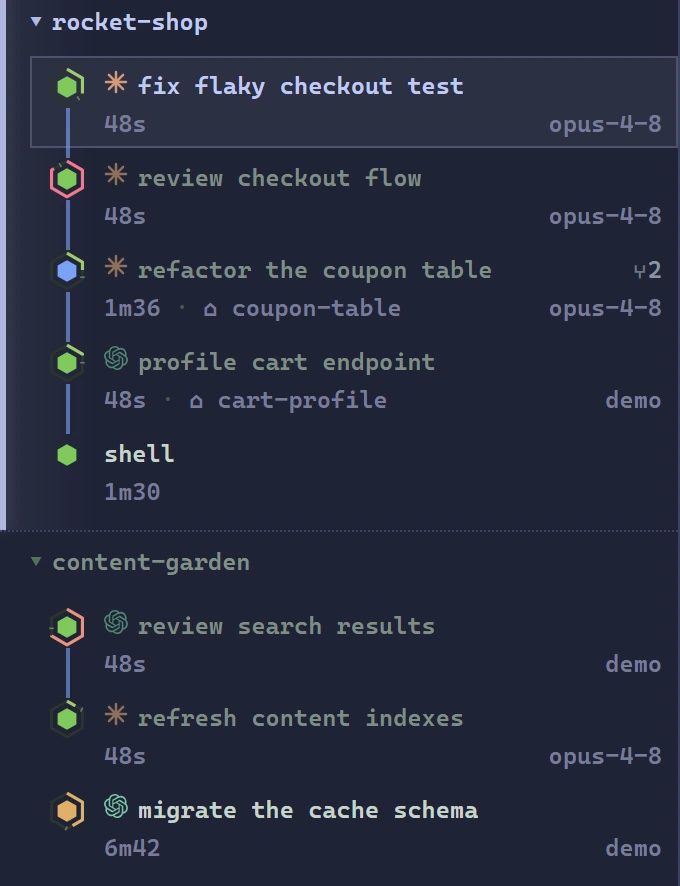 Session rows with blue working, green idle and amber waiting indicators, model names and worktree branches.