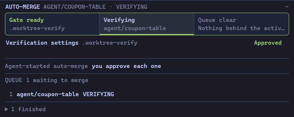 Expanded landing queue shows the approved verification gate running for agent/coupon-table.